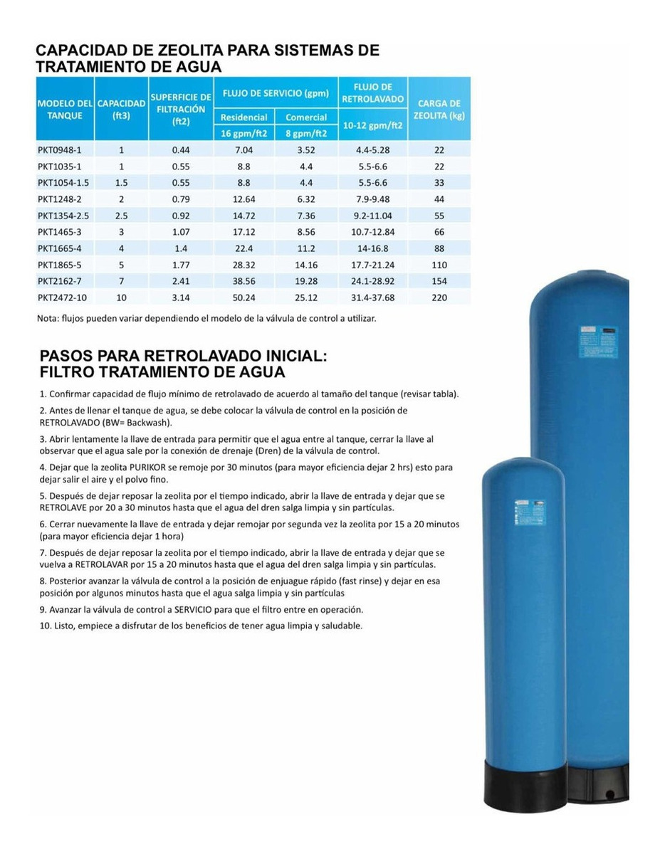 Zeolita Para Filtración De Agua - 2 Bultos - Image 4