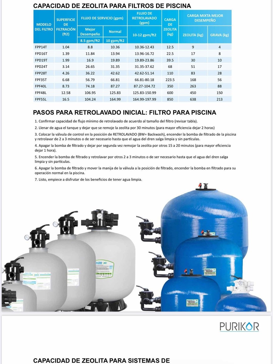 Zeolita Para Filtración De Agua - 2 Bultos - Image 3