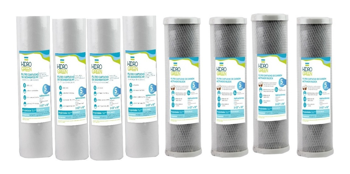 Kit De Mantenimiento De Filtración Básica 2 Años 2 Etapas HIDROGREEN