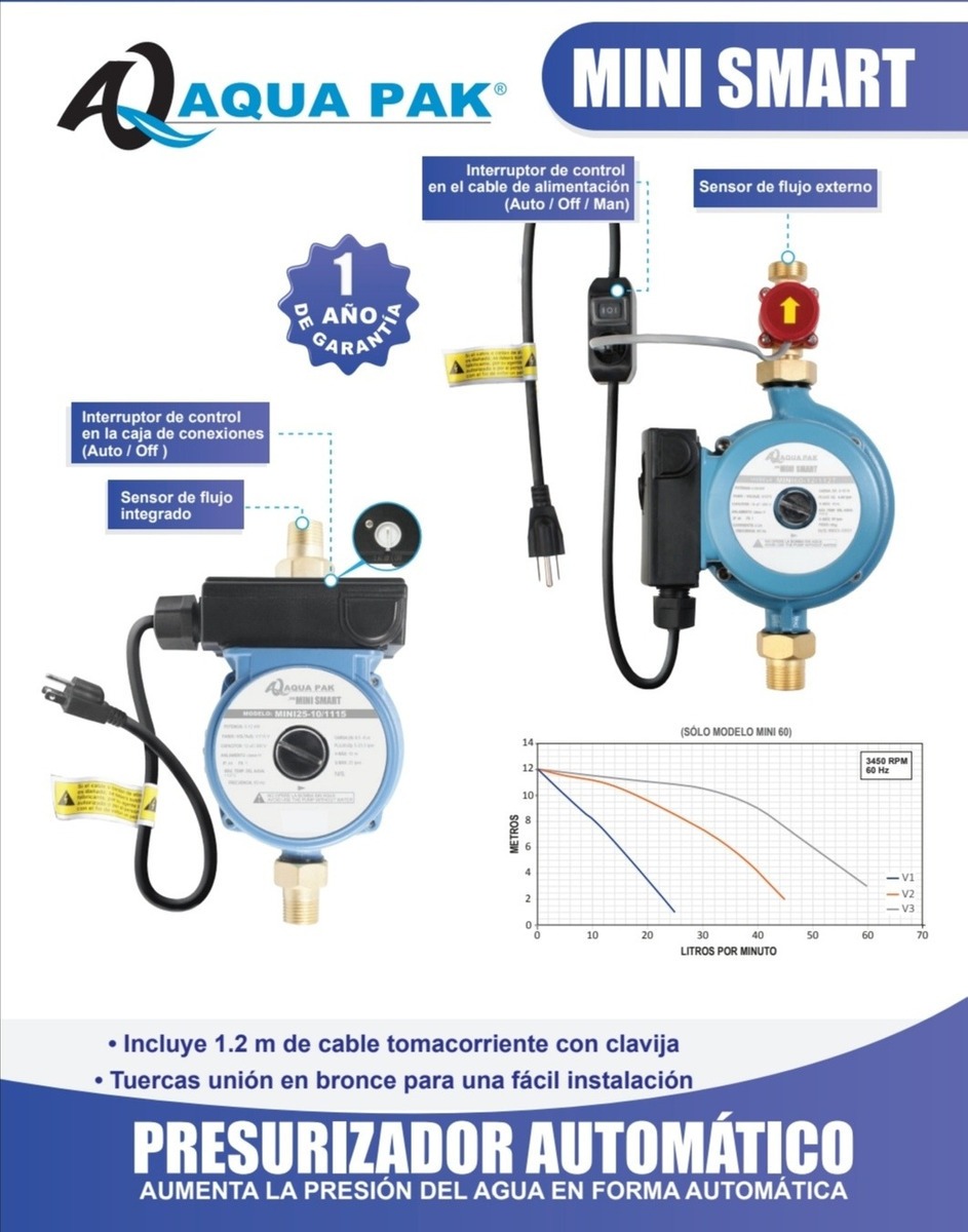 Bomba Presurizadora De Agua 1/6hp Marca Aqua Pak - Image 5
