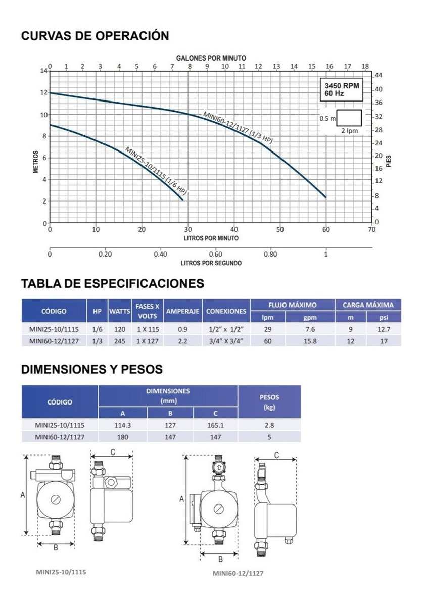 Bomba Presurizadora De Agua 1/6hp Marca Aqua Pak - Image 4