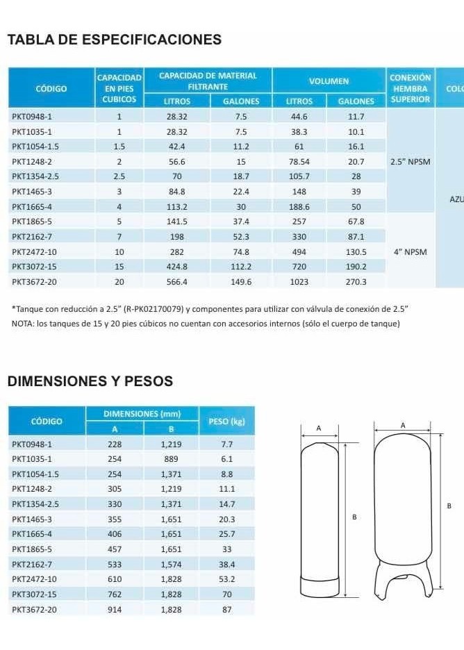 Tanque De Fibra De Vidrio 16x65 Para 4 Ft3 Pkt1665-4 - Image 3