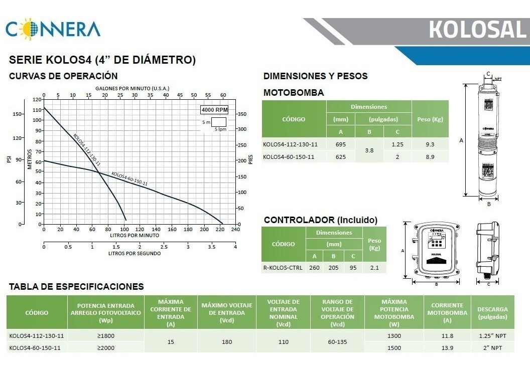 Kit De Bomba Solar Kolos4-112-130-11 + 6 Panel 450w + Base Panel - Image 4
