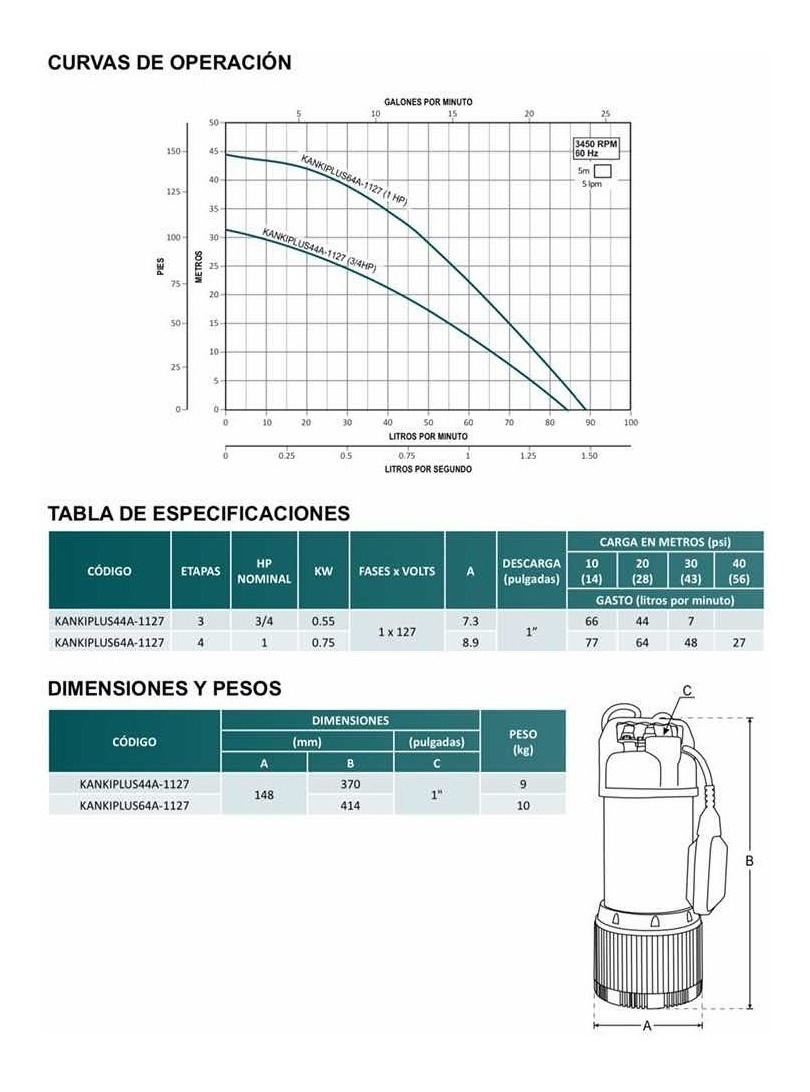 Motobomba Sumergible Aqua Pak Kanki Plus, 44 Lpm 3/4 Hp 127v - Image 5