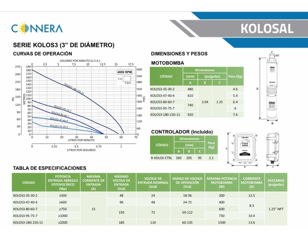 Kit De Bomba Solar Kolos3-35-30-2 + 2 Panel 330w + Base Panel - Image 4