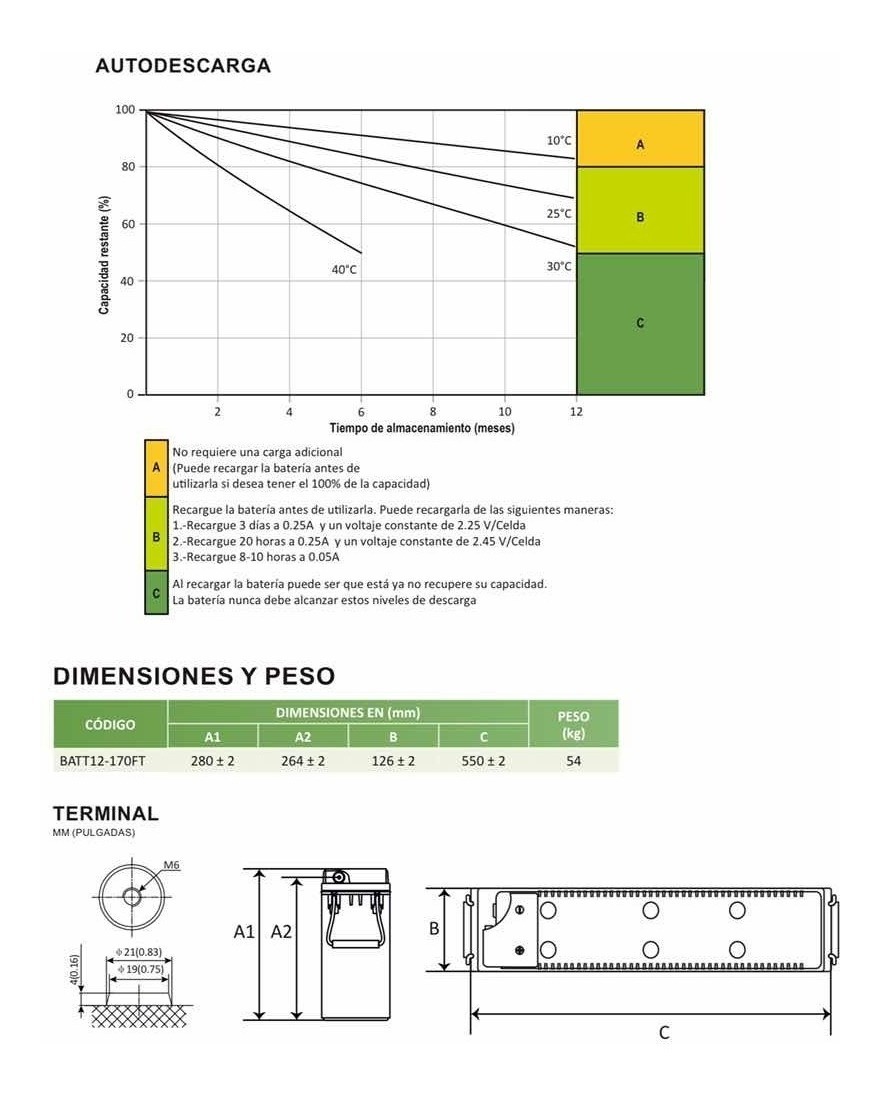 Bater?a Connera ?cido-plomo 12v Terminales Frontales 170 Ah - Image 6