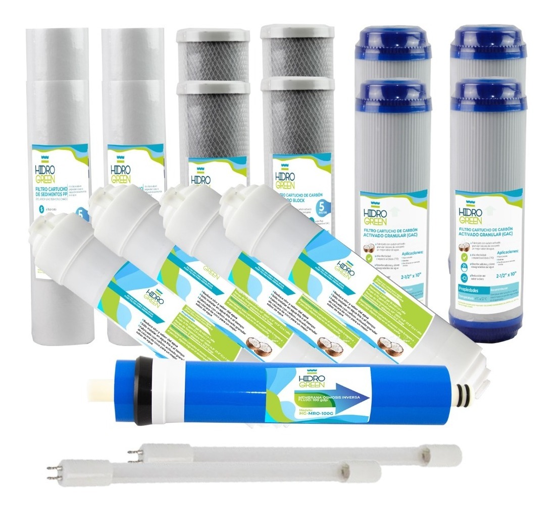 Kit De Mantenimiento 24 Meses 6 Etapas Osmosis HIDROGREEN