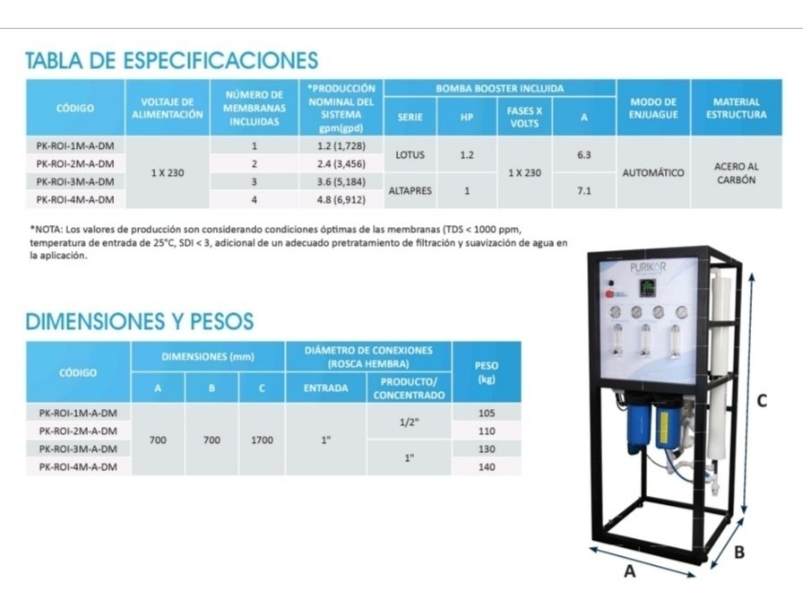 ?smosis Inversa Comercial Purikor Membrana Pk-roi-3m-a-dm - Image 3