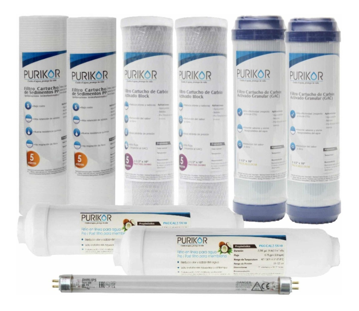 Kit De Mantenimiento Purificación De 12 Meses 6 Pasos - KIT12-ROUFUV