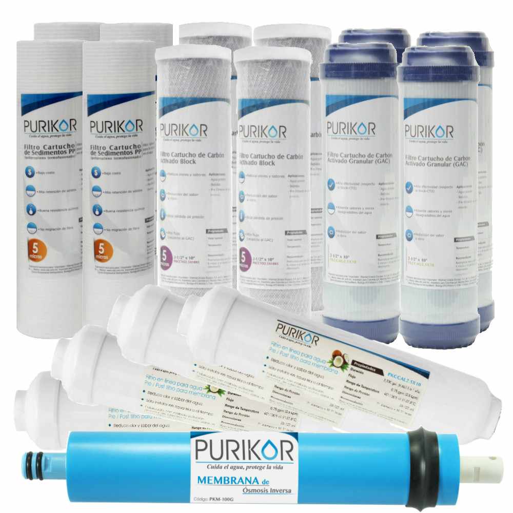 Kit de mantenimiento de 24 meses PURIKOR para modelo PKRO100-5P - KIT24-RO100