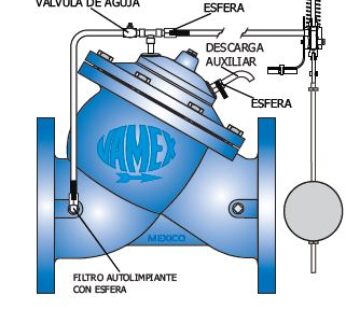 V?lvula de Control Autom?tica Marca VAMEX de C?mara Simple Modelo 1112 (Flotador M?x/M?n) de ?8″ (200mm) con Conexi?n Bridada Clase 125 [300psi (21 kg/cm2)] ASME / ANSI B16.1. Cuerpo Tipo “Y”, Tapa y Platos Internos de Hierro Gris (FoFo) ASTM A126 Grado B con Recubrimiento ep?xico aplicado electrost?ticamente y fundido por calor FDA / NSF-61; Asiento de Acero Inoxidable ASTM A 296 CF-8, Sello Intercambiable de Nitrilo/Buna ASTM D2000, V?stago y Resorte de Acero Inoxidable Tipo AISI 304 y Diafragma de Neopreno (NBR) con Trama de Nylon ASTM D2000. Torniller?a de Acero al Carb?n ASTM A449 de Grado 5. Temperatura de Trabajo de hasta 176?F (80?C). Flotador para Nivel M?ximo y M?nimo / Cierra al nivel m?ximo y abre al m?nimo. Apertura total, no modulante. / Opera con Piloto para Control de Nivel M?ximo y M?nimo, V?lvula de Aguja, Filtro Autolimpiante y V?lvulas de Esfera.