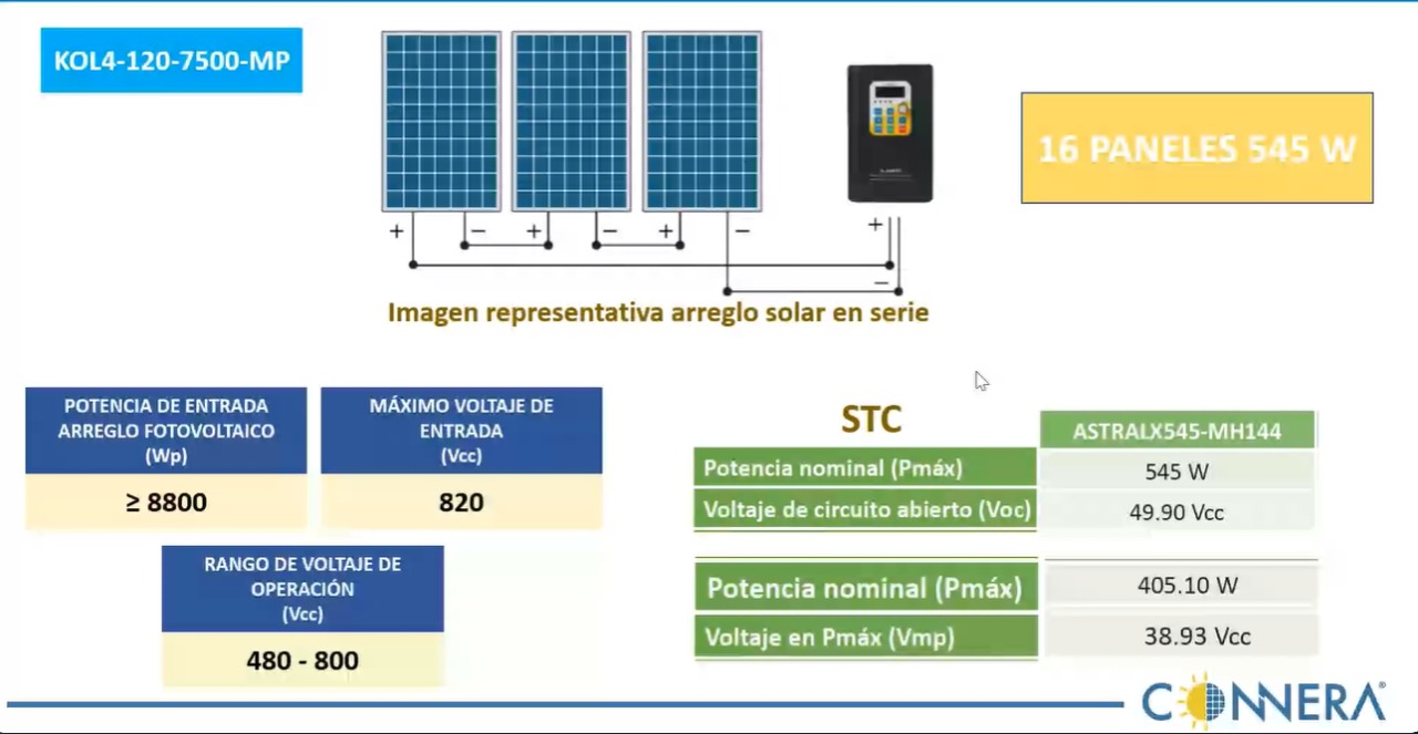 Sistema sumergible multipower para aplicaciones en bombeo solar, CONNERA, KOLOSAL MP, 4", 120 m, 7,500 W, 440 VCA KOL4-120-750-MP - Image 2
