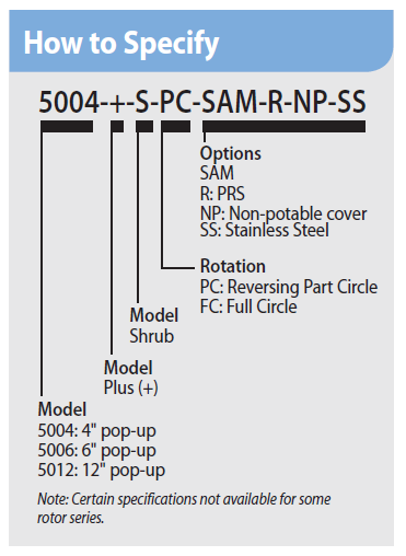 Aspersor Rotor Rain Bird 5000 - Image 5